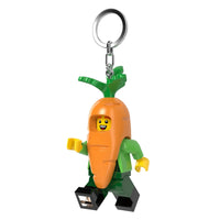 Carrot Mascot Key Light
